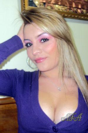 Beautiful Women