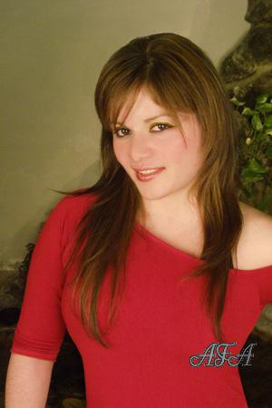 Beautiful Women