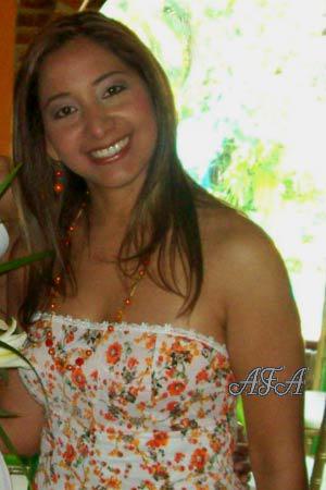 Beautiful Women