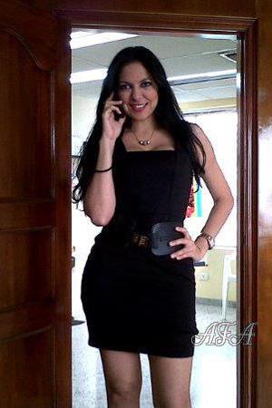 Beautiful Women