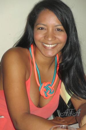 Beautiful Women