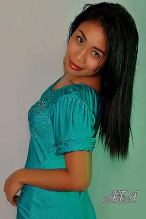 Beautiful Women