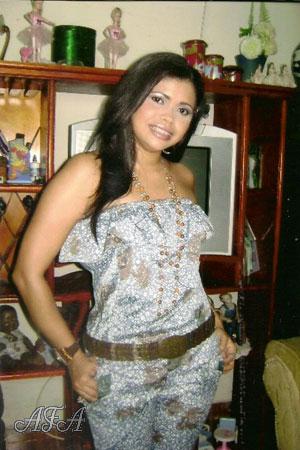 Beautiful Women