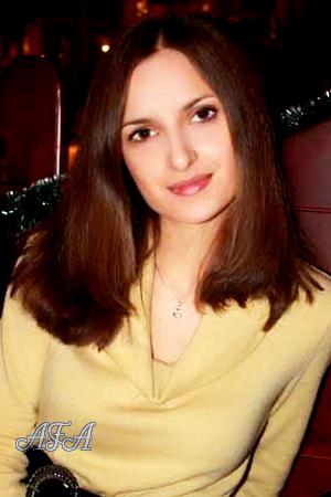 Beautiful Women