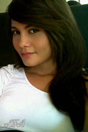 Beautiful Women