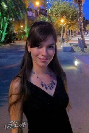 Beautiful Women