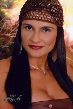 Beautiful Women