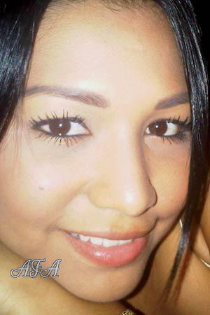 Beautiful Women
