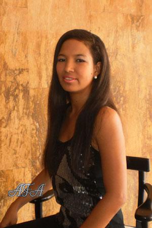Beautiful Women