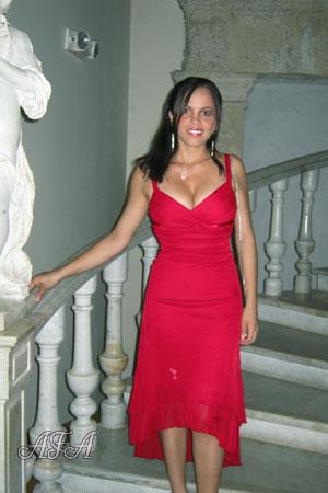 Beautiful Women