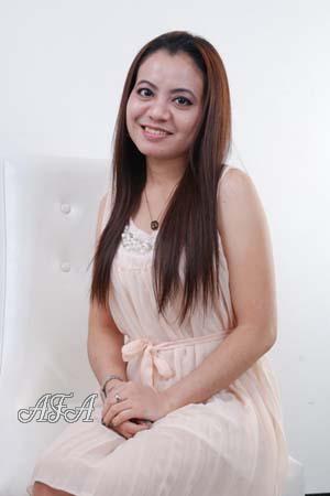 Beautiful Women