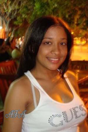 Beautiful Women