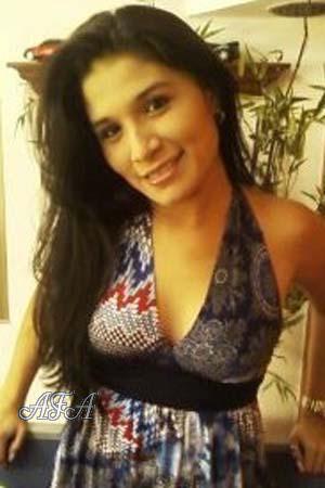 Beautiful Women