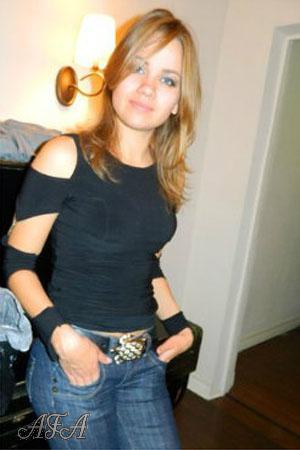 Beautiful Women