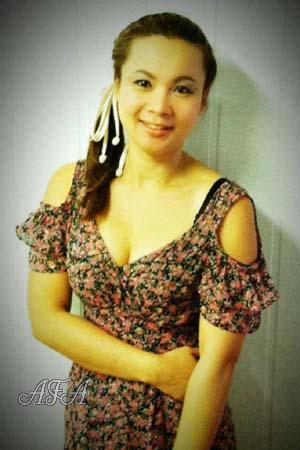 Beautiful Women