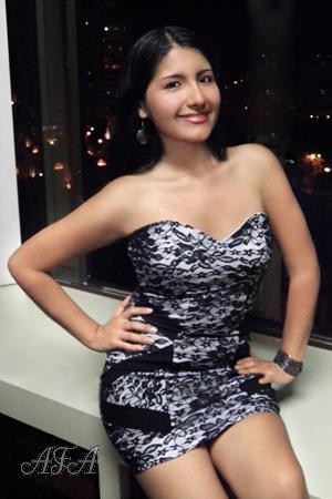 Beautiful Women