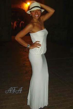 Beautiful Women