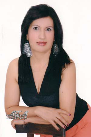 Beautiful Women