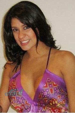 Beautiful Women