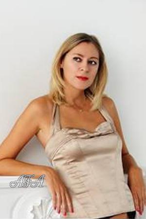 Beautiful Women