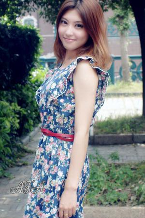 Beautiful Women