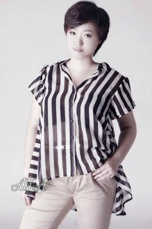 Beautiful Women