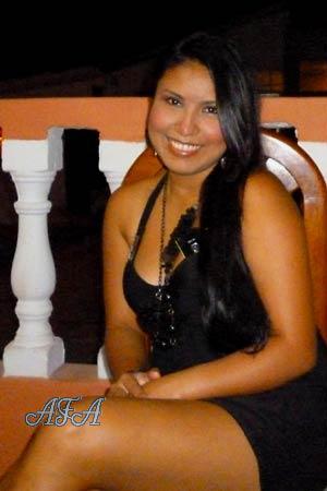 Beautiful Women