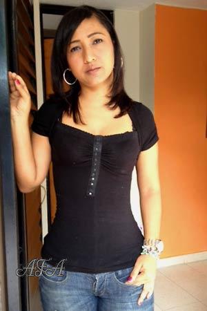 Beautiful Women