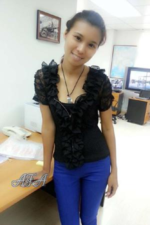 Beautiful Women