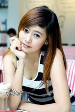 Beautiful Women