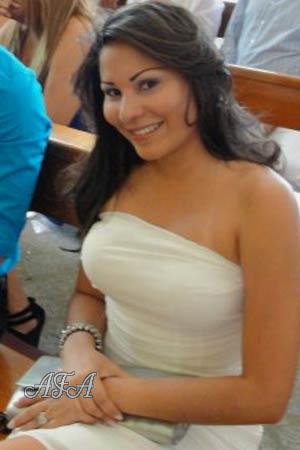 Beautiful Women