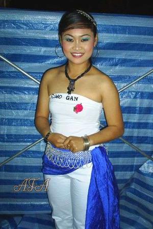 Beautiful Women