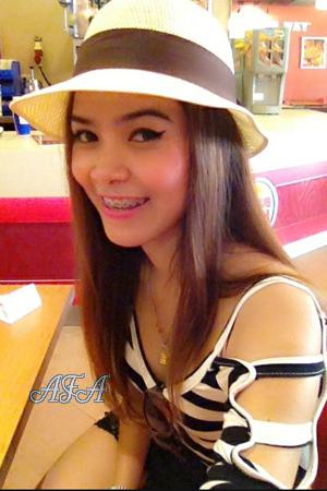Beautiful Women