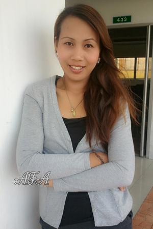 Beautiful Women