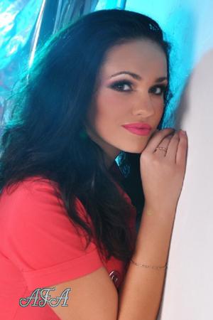 Beautiful Women