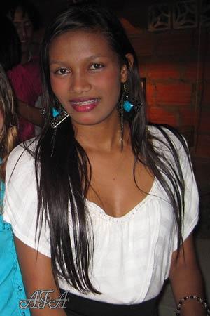 Beautiful Women