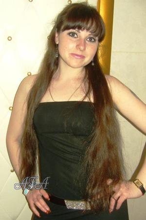 Beautiful Women
