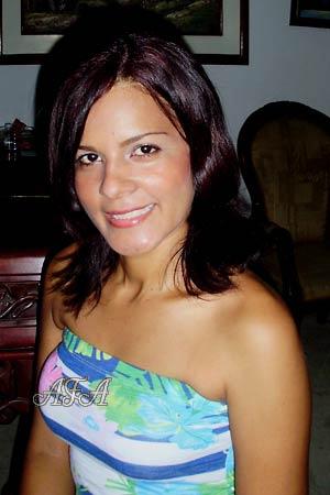 Beautiful Women
