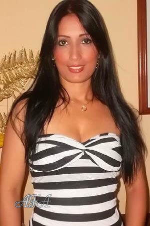 Beautiful Women