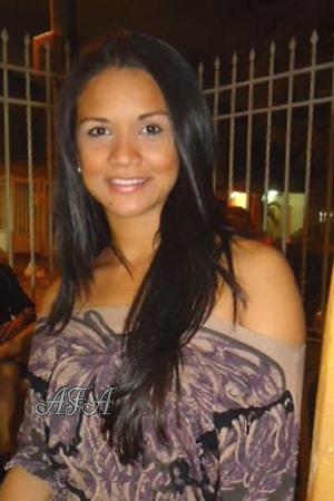 Beautiful Women