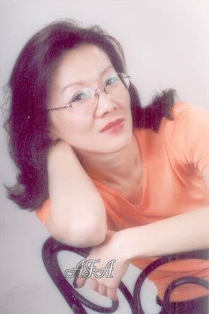 Beautiful Women