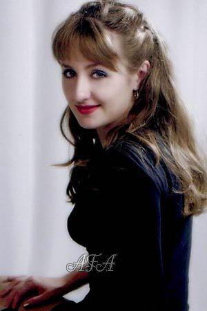 Beautiful Women