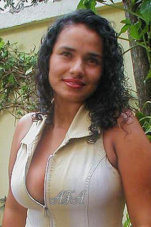 Beautiful Women