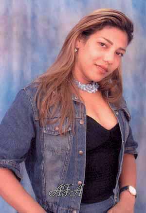 Beautiful Women