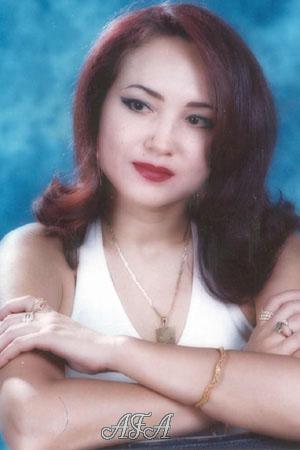 Beautiful Women