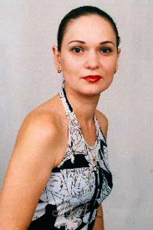 Beautiful Women