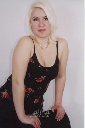 Beautiful Women