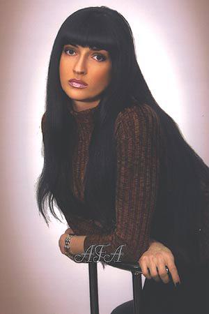 Beautiful Women