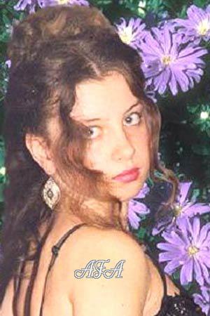 Beautiful Women