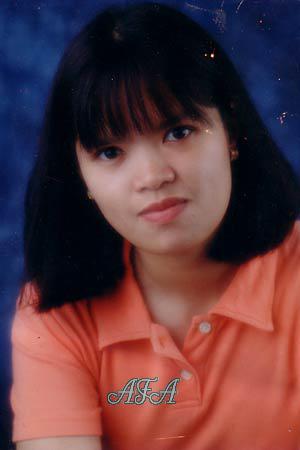 Beautiful Women
